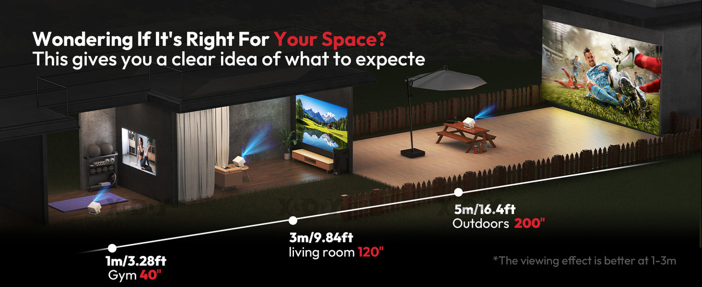 XGODY N6 Pro Netflix Officially 4K Projector Voice Control Smart Android TV Whale OS 32GB ROM for Outdoor Movie Home Theater