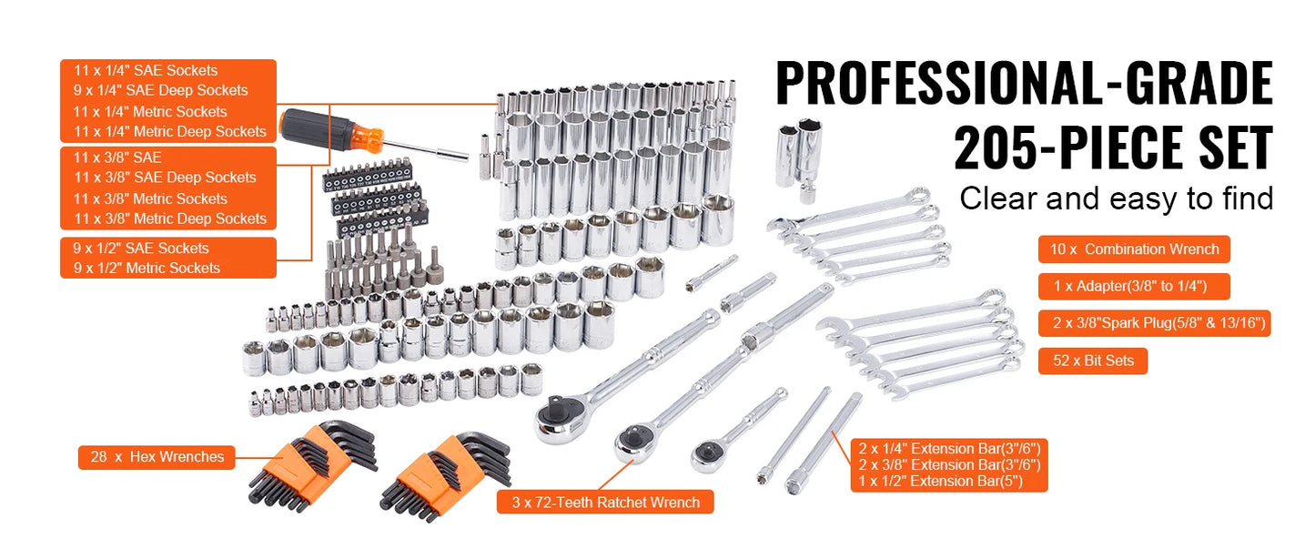 SucceBuy Mechanics Tool Set and Socket Set Deep and Standard Sockets 145/205 Pcs SAE and Metric Mechanic Tool Kit with Bits