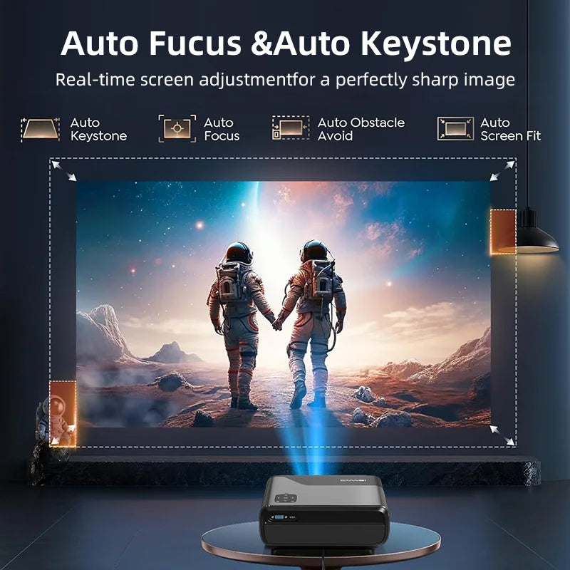 [Google TV/Android 14/Voice Control]Smart Projector 4K HD WiFi6 Netflix-Licensed Home Theater Outdoor Movie Auto Focus Projector