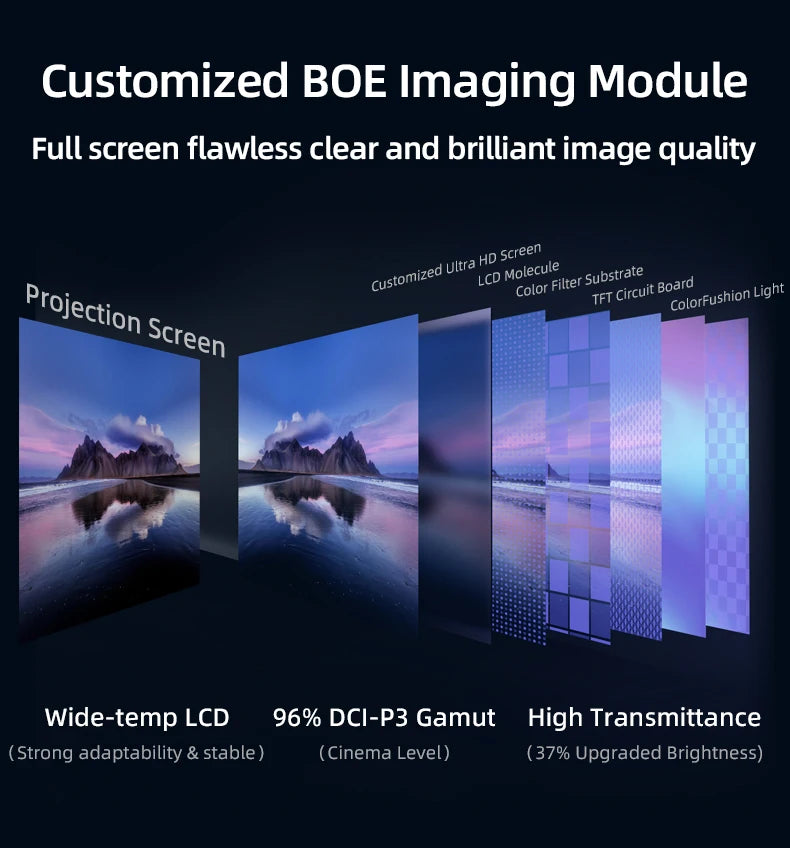 [Google TV/Android 14/Voice Control]Smart Projector 4K HD WiFi6 Netflix-Licensed Home Theater Outdoor Movie Auto Focus Projector