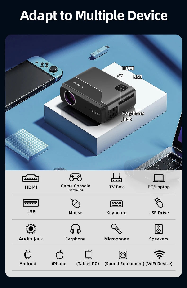 [Google TV/Android 14/Voice Control]Smart Projector 4K HD WiFi6 Netflix-Licensed Home Theater Outdoor Movie Auto Focus Projector