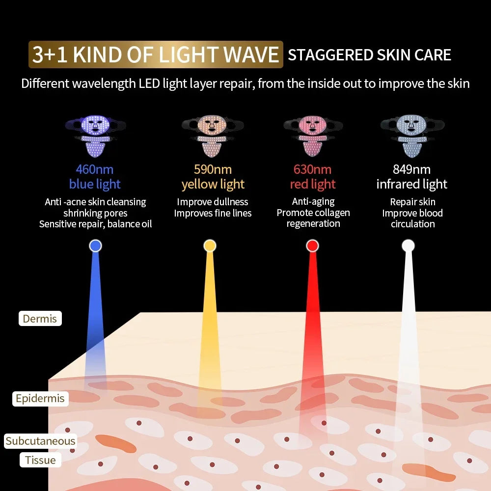 Silicone Facial Neck LED Mask Anti Aging Skin Rejuvenation Brighten Beauty Face Photon Mask