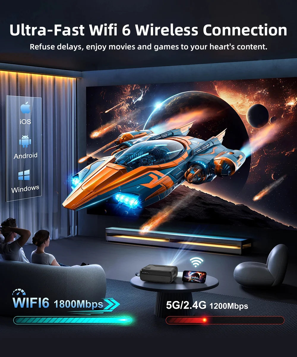 [Google TV/Android 14/Voice Control]Smart Projector 4K HD WiFi6 Netflix-Licensed Home Theater Outdoor Movie Auto Focus Projector