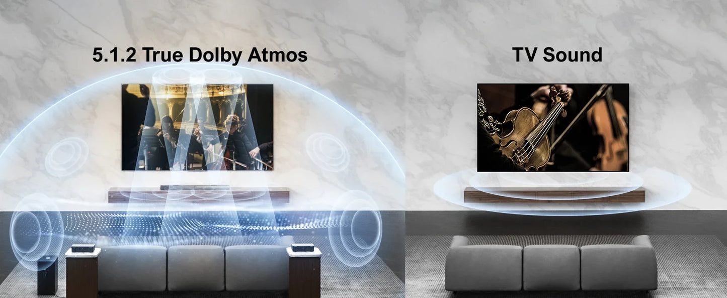 ULTIMEA 520W 5.1.2 Soundbar with Dolby Atmos for Smart TV,4K HDR Pass-through,Home Theater Wireless Bluetooth Soundbar Speakers