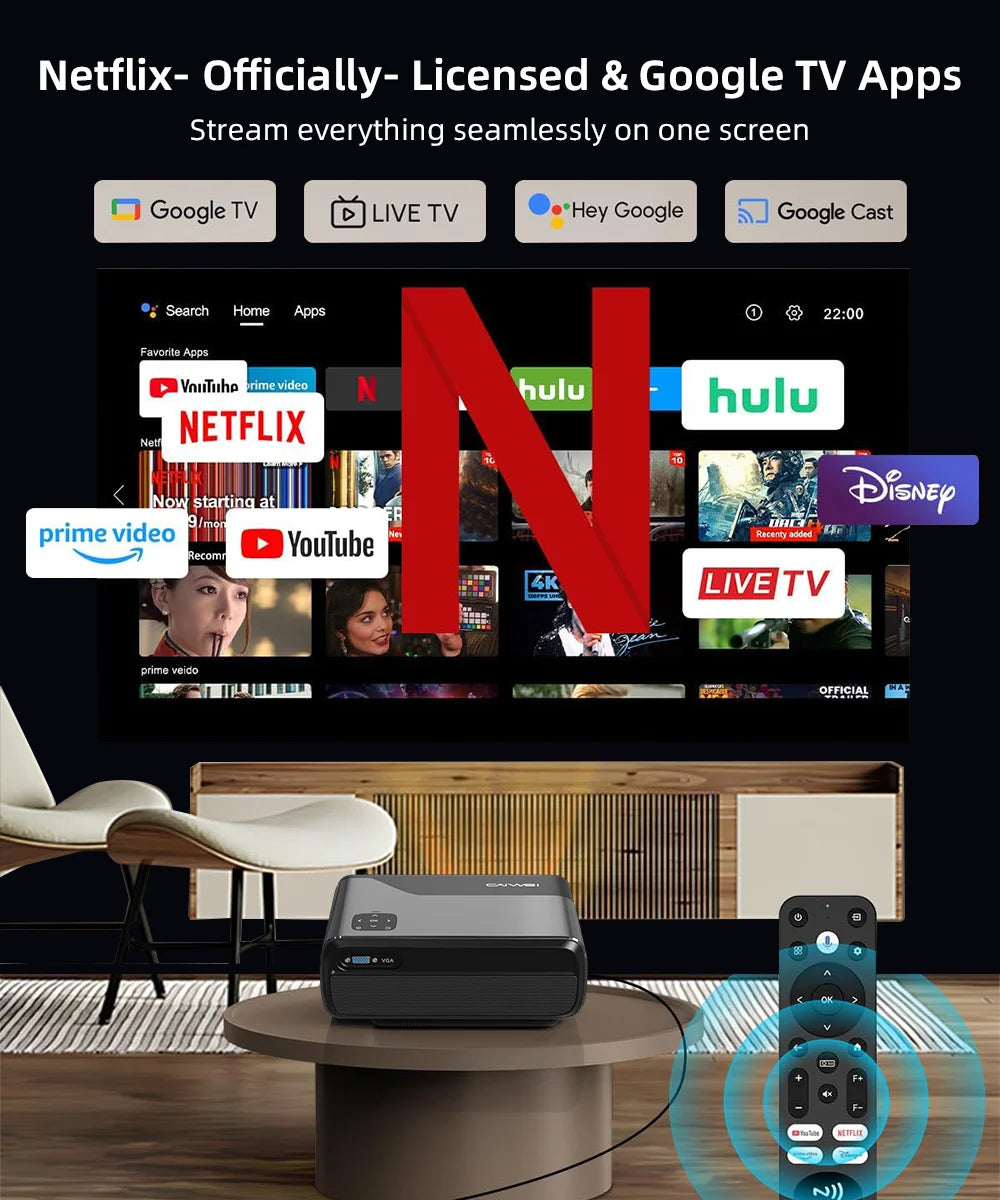 [Google TV/Android 14/Voice Control]Smart Projector 4K HD WiFi6 Netflix-Licensed Home Theater Outdoor Movie Auto Focus Projector