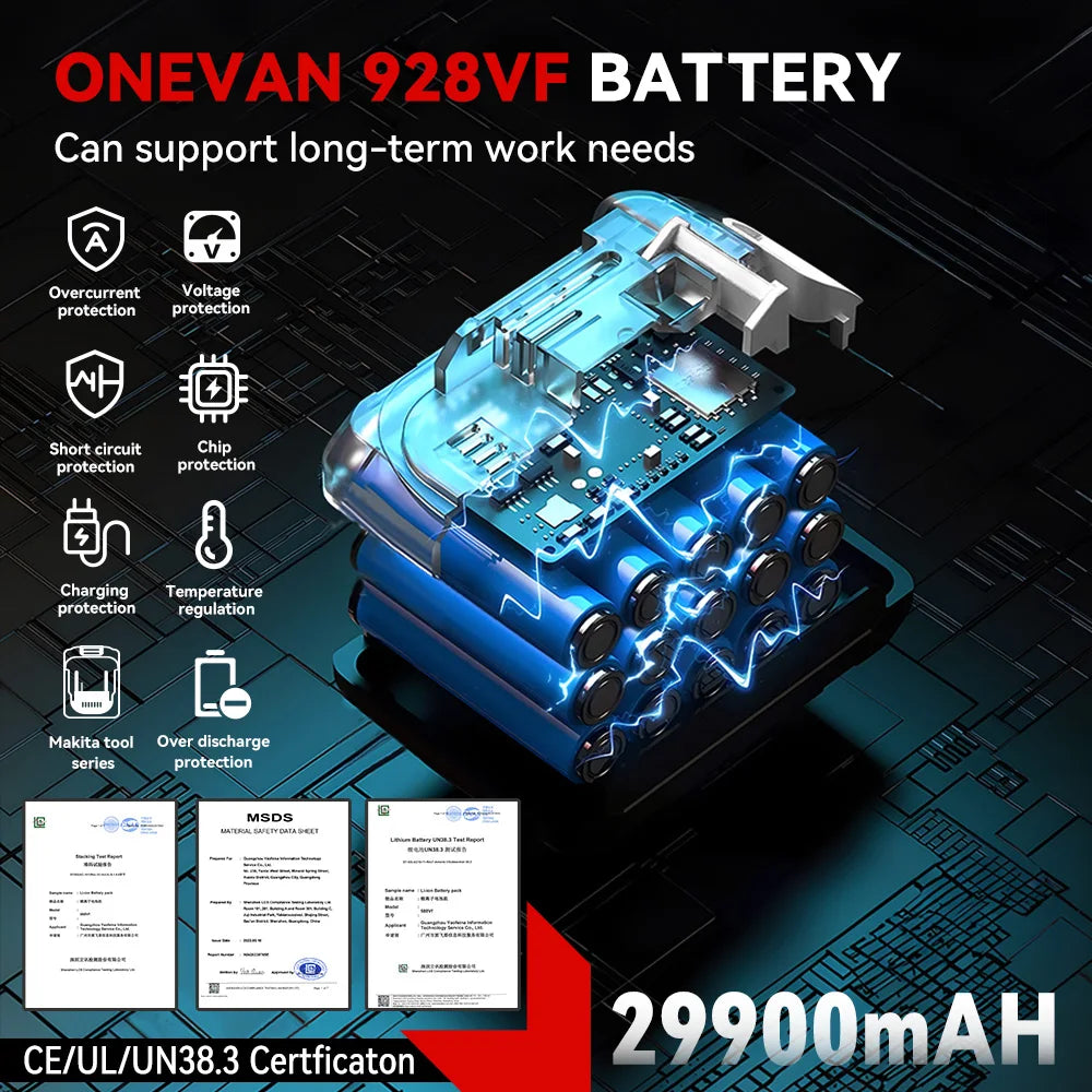 ONEVAN 2000W 200M/S Brushless Electric Turbo Fan Cordless Leaf Air Blowers Jet Fan Snow Dust Blowing Power Tool Fit 18V Battery