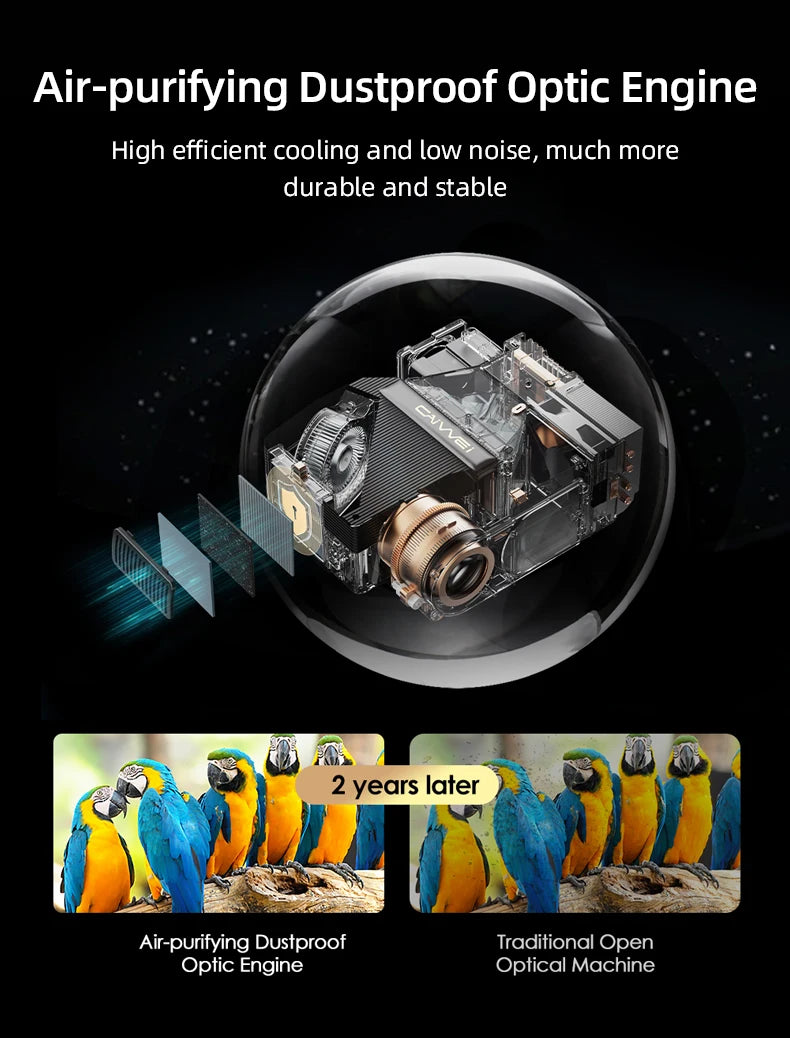 [Google TV/Android 14/Voice Control]Smart Projector 4K HD WiFi6 Netflix-Licensed Home Theater Outdoor Movie Auto Focus Projector