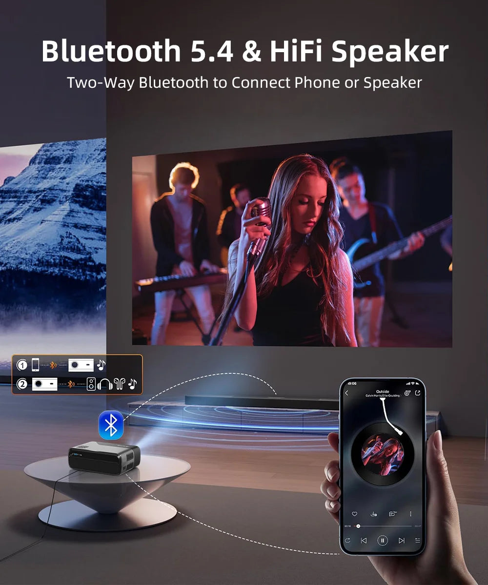 [Google TV/Android 14/Voice Control]Smart Projector 4K HD WiFi6 Netflix-Licensed Home Theater Outdoor Movie Auto Focus Projector