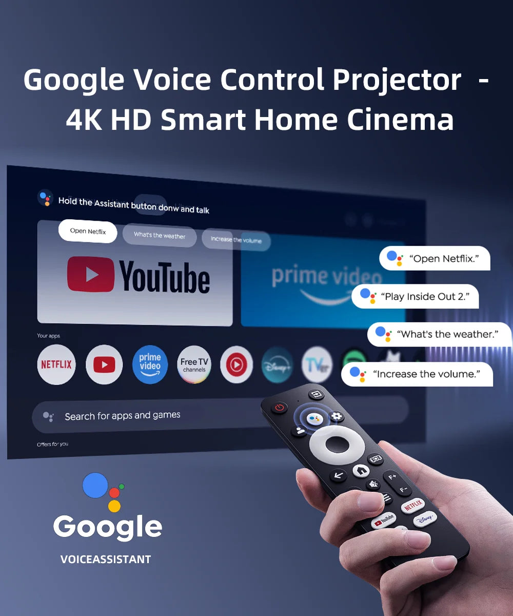 [Google TV/Android 14/Voice Control]Smart Projector 4K HD WiFi6 Netflix-Licensed Home Theater Outdoor Movie Auto Focus Projector