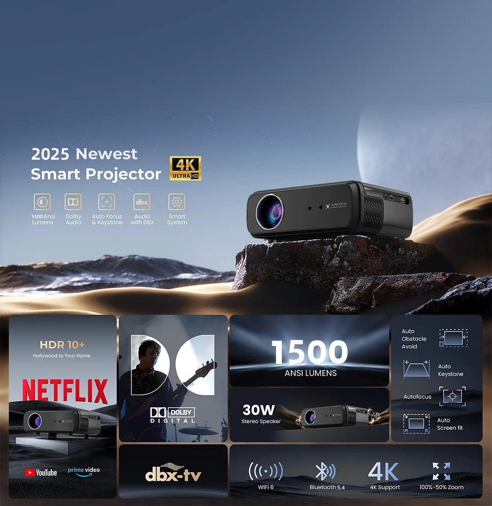[Google TV/Android 14/Voice Control]Smart Projector 4K HD WiFi6 Netflix-Licensed Home Theater Outdoor Movie Auto Focus Projector