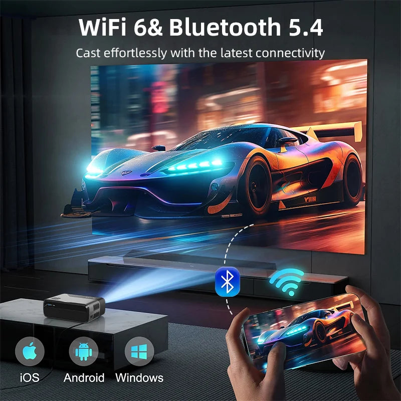 [Google TV/Android 14/Voice Control]Smart Projector 4K HD WiFi6 Netflix-Licensed Home Theater Outdoor Movie Auto Focus Projector