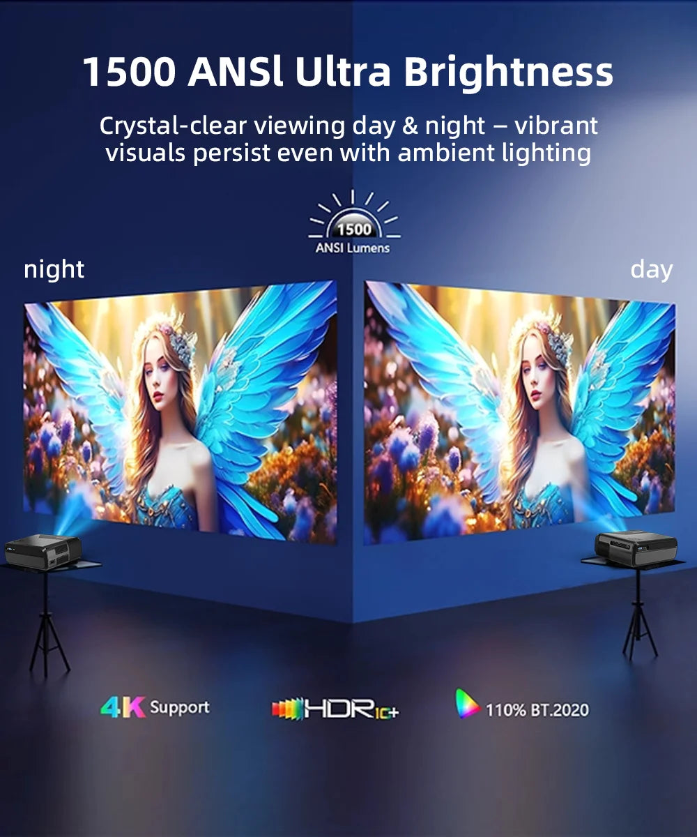 [Google TV/Android 14/Voice Control]Smart Projector 4K HD WiFi6 Netflix-Licensed Home Theater Outdoor Movie Auto Focus Projector